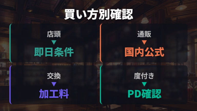 度付きと度なしの選び方は購入場所とレンズ条件で変わる