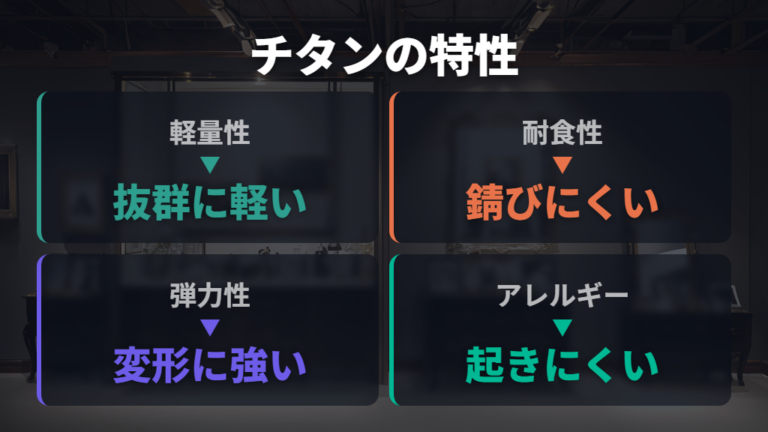 眼鏡フレーム人気ブランドのチタンモデル比較