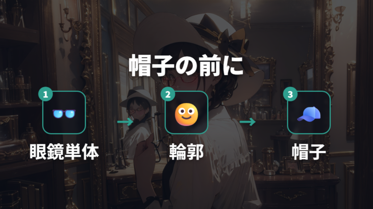 顔型とフレームの相性は帽子をかぶる前に確認する