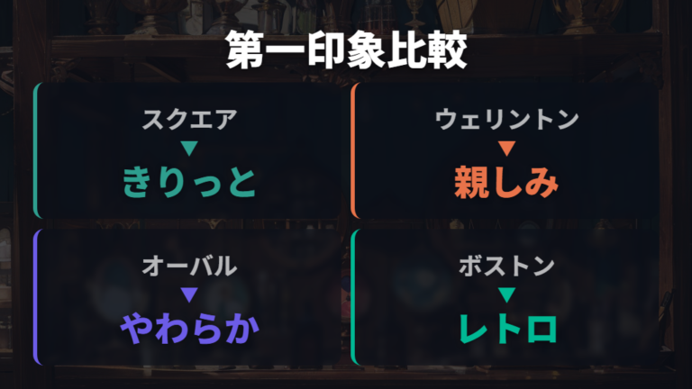 フレームで変わる第一印象を比較する
