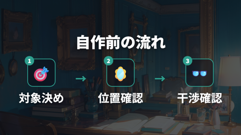 鏡で自作する前に決まる寸法より光路と安全確認を考える