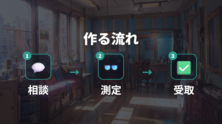 店舗で老眼鏡を作る流れは相談から受け取りまで確認する
