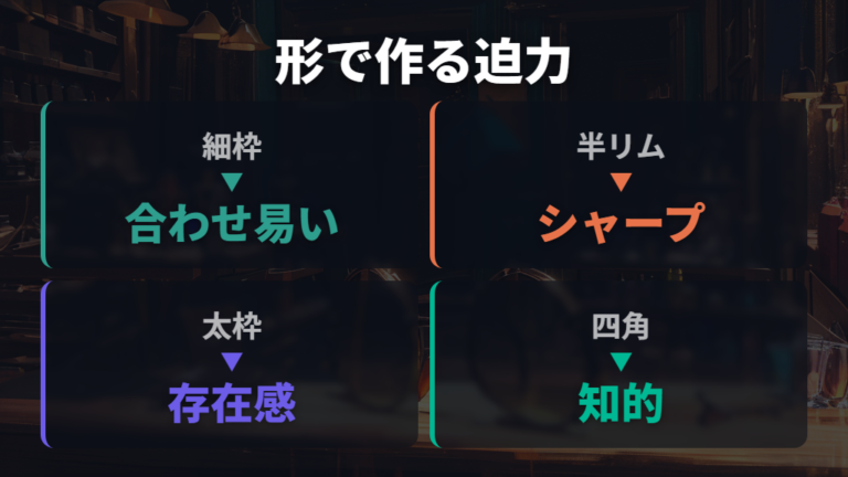 シャープで硬めに見えるサングラスの形はスクエアとハーフリムが軸
