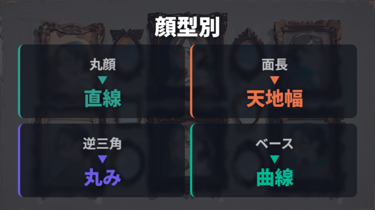 顔型別に選ぶ似合うフレームの目安