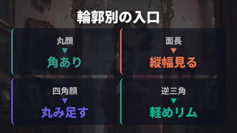 顔型に合う知的メガネはどう選ぶ？輪郭別の考え方