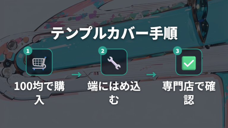 テンプルカバーの100均での入手と取り付け