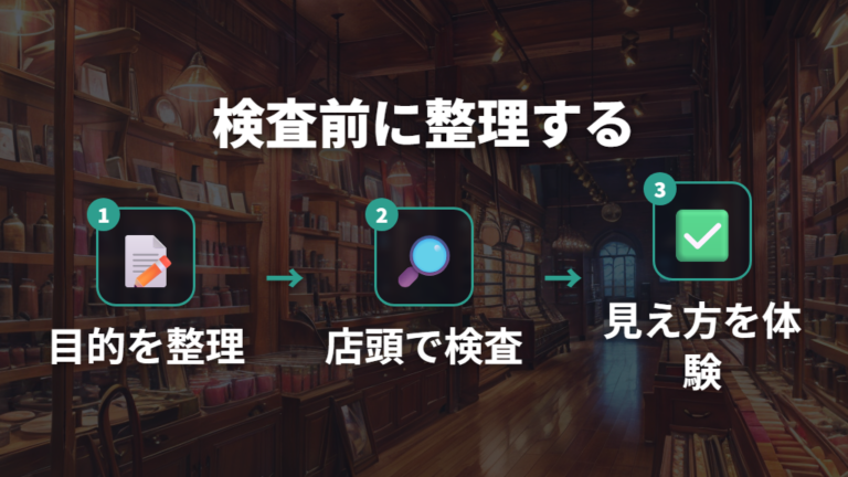 度数は店舗検査で決める前に使用目的を整理する