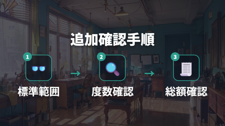 遠近両用や薄型レンズで追加料金を確認する手順