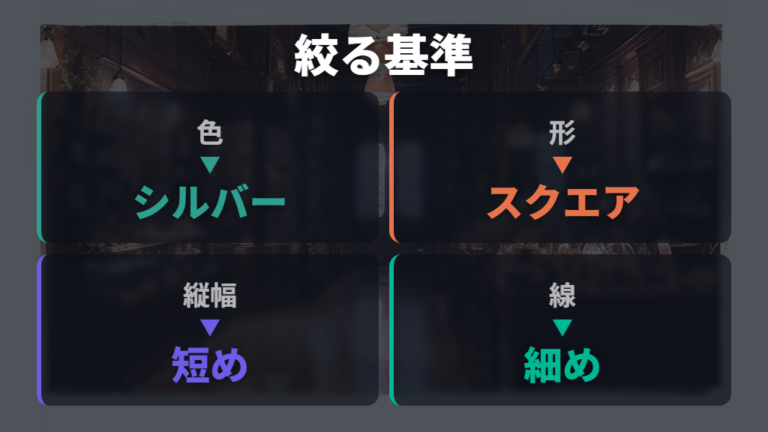 メタルスクエアの定番候補はシルバーと重く見えない縦幅で見る