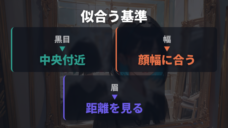 似合う一本の選び方は黒目位置とフレーム幅を見る