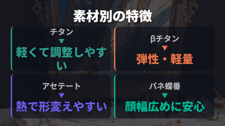 顔が大きい女性に合うZoffメガネの素材とバネ蝶番の調整