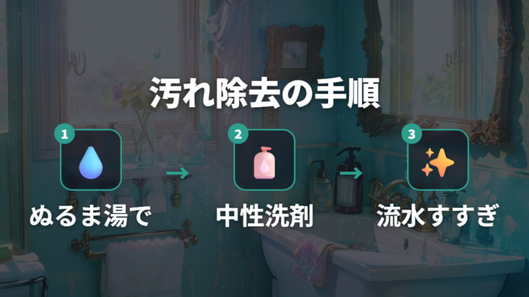 眼鏡フレームとレンズの間に溜まる汚れの除去法