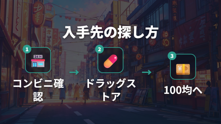 コンビニ在庫の傾向と100均併用のコツ