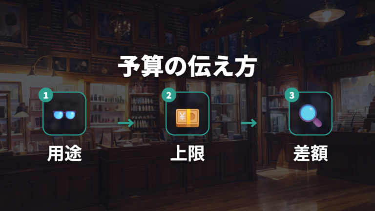 レンズ代を抑える方法は用途と上限予算を先に伝えること