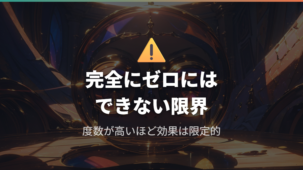 光学的な構造上の限界と度数による見え方