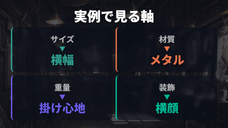 強面系フレームの実例はサイズと装飾まで確認する