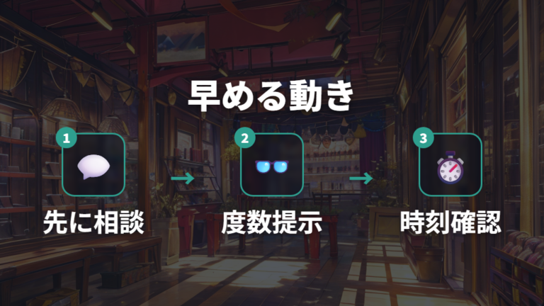 JINSのメガネ受け取り時間を早めたいときの動き方