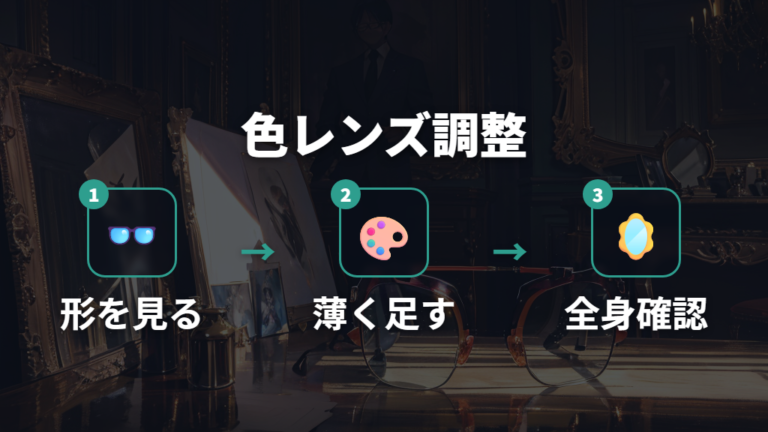 怖すぎない渋いメガネ選びに薄いカラーレンズを足す方法