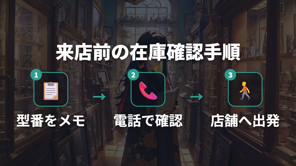 品揃えが多い店舗選びと在庫確認のポイント