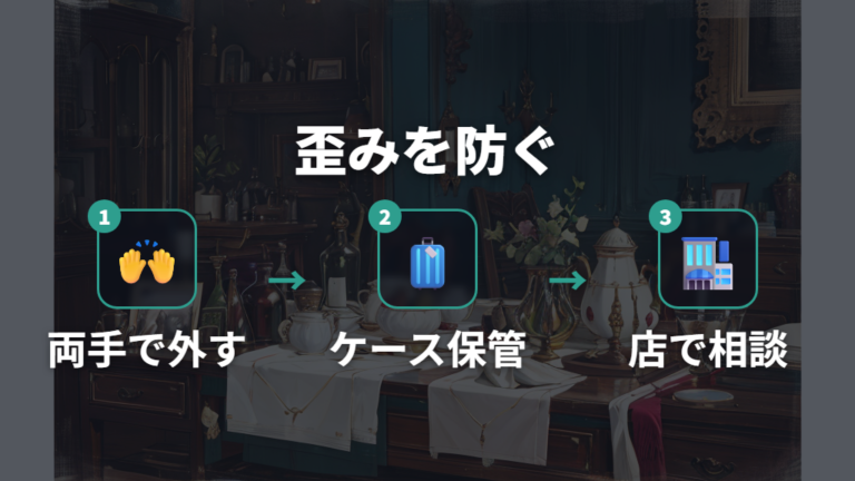 見た目重視でもフレームの歪みと扱い方に気をつける