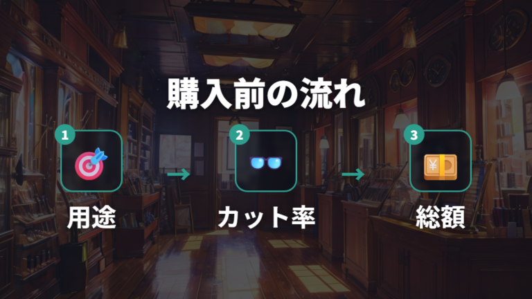 Zoffで購入する手順は用途と併用不可レンズの確認から始める
