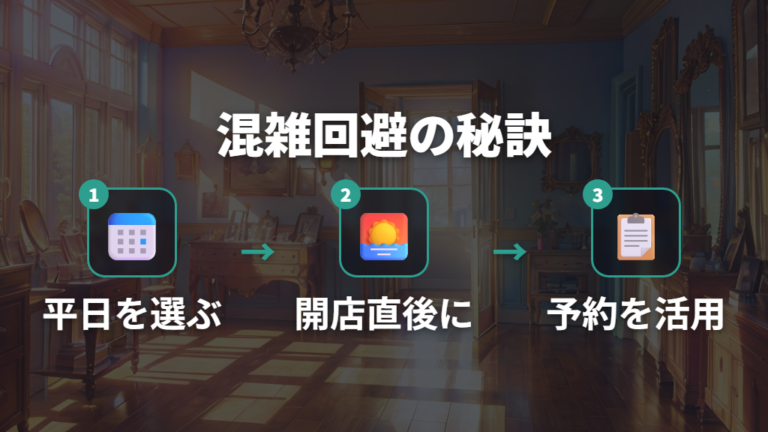 混雑回避とフィッティング時間を確保するメガネ赤札堂の来店術
