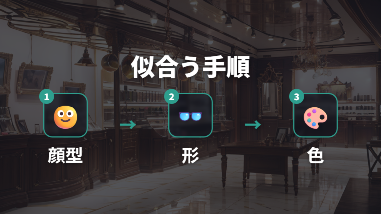 顔型別に似合うメガネを選ぶ手順