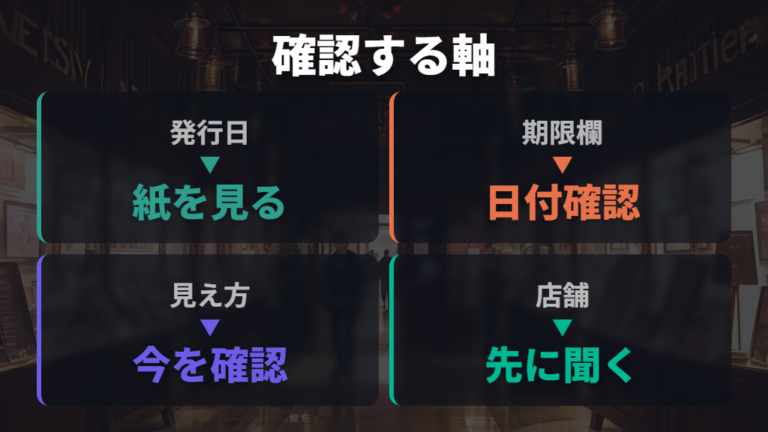 JINSで古い処方箋は使える?受診日と期限欄の確認軸