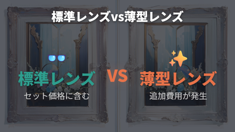 Zoffメガネのレンズ値段体系と薄型化オプションの比較