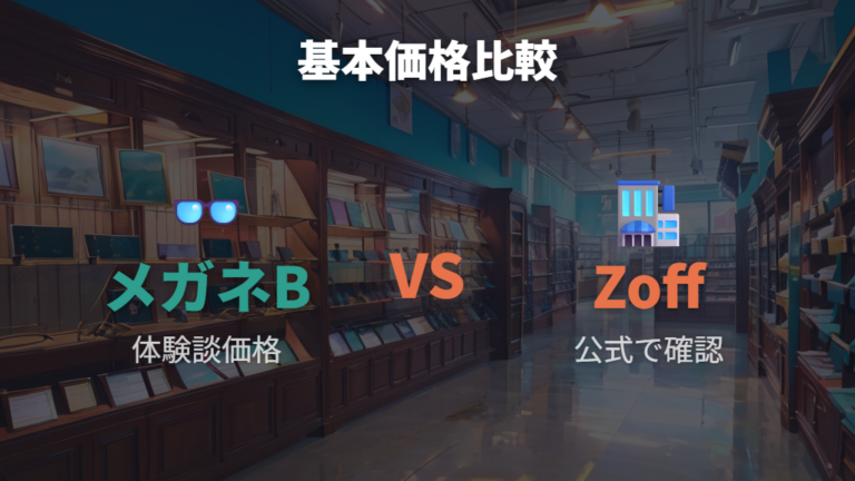 Zoffとの価格差を比べる前に見る基本価格