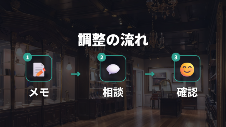 店舗で頼めるフィッティング調整の流れ
