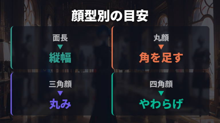 顔型別に似合うメガネはどこが違う?