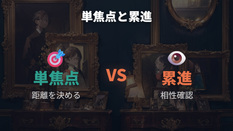 度数に合うレンズの選び方は単焦点と累進で変わる