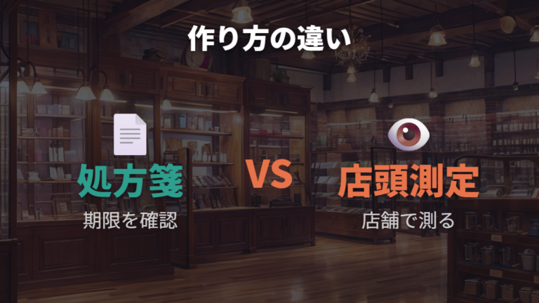 Zoffの処方箋持ち込み条件と店舗測定の違い