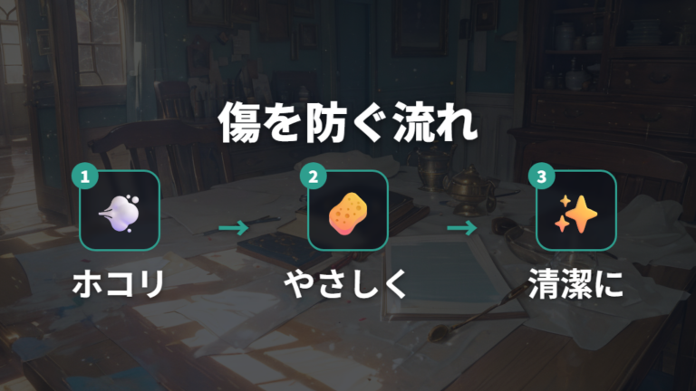 レンズを傷つけない拭き方は砂やホコリを先に落とす