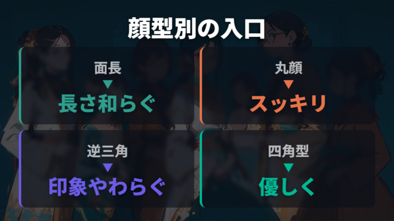 顔型別に似合うメガネで輪郭の印象を整える