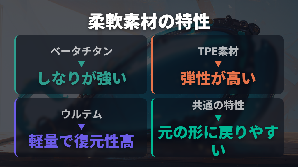 柔軟素材フレームの特性と破損軽減効果