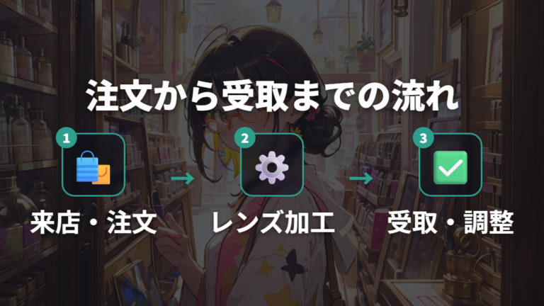 Zoffメガネの出来上がり日数と急ぎ対応の現実的な目安