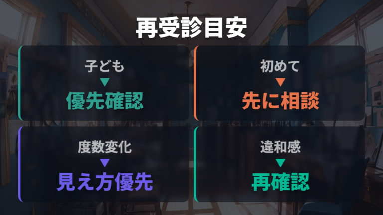 再受診した方がよいケースは子ども・初めて・度数変化