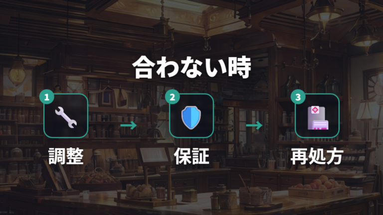 合わない時の調整と保証は購入前に確認しておく
