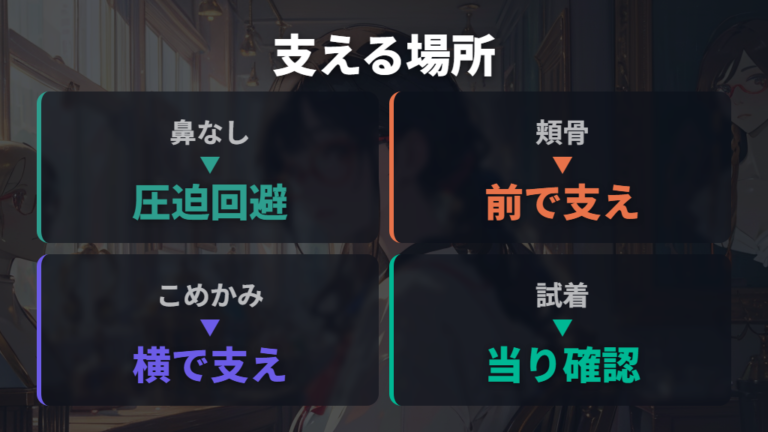 鼻パッドなしメガネの特徴はサイドで支える構造にある