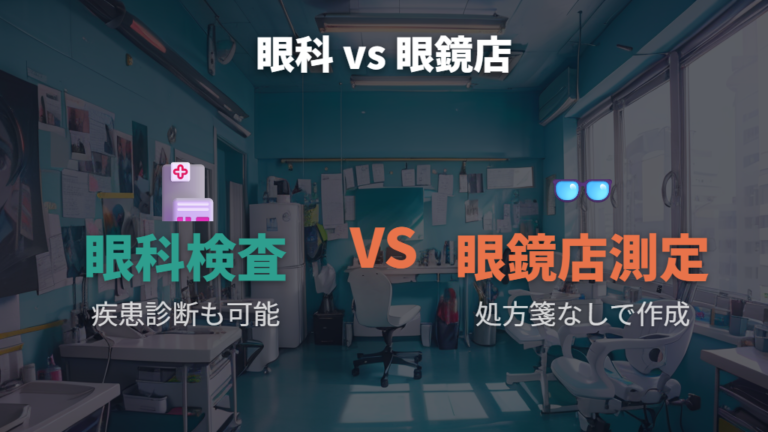 処方箋の法的扱いと眼鏡店での測定精度
