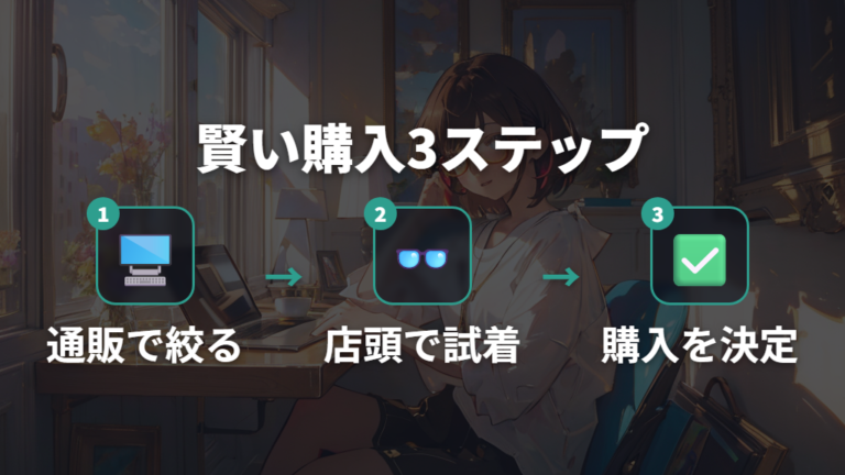 通販3D試着と店頭調整の組み合わせ方