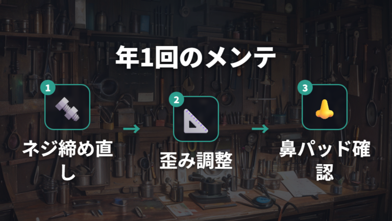 年1回の専門メンテナンスが歪み解消に与える効果