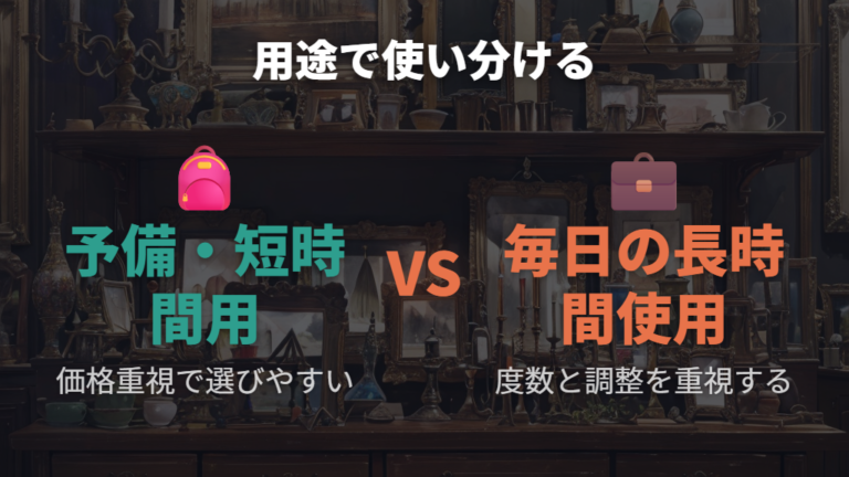 安いメガネを買ってもよい人は安さより度数確認が大切