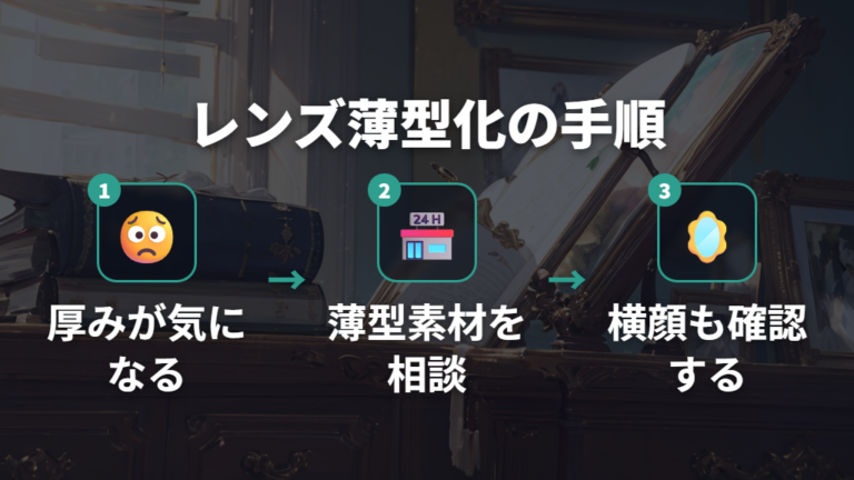 レンズの厚みを目立たせないフレーム選び