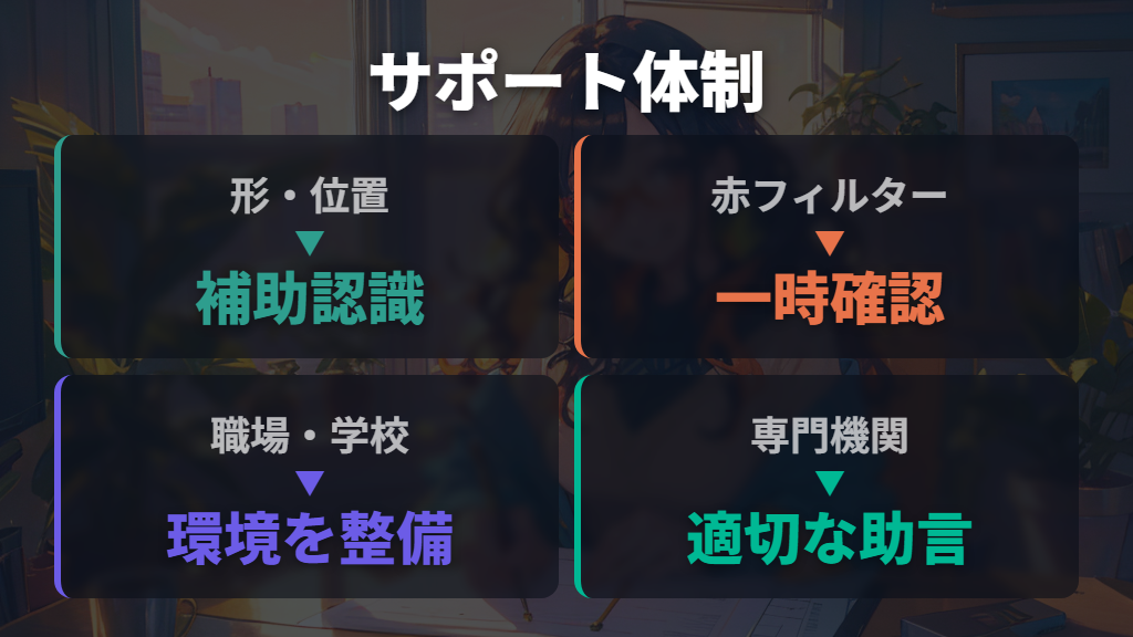 特性に合わせたサポート体制の整え方