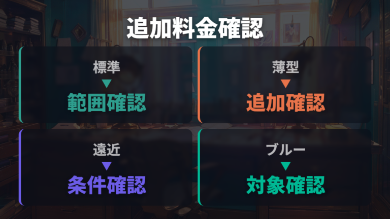 薄型レンズやオプション料金の違いを確認する