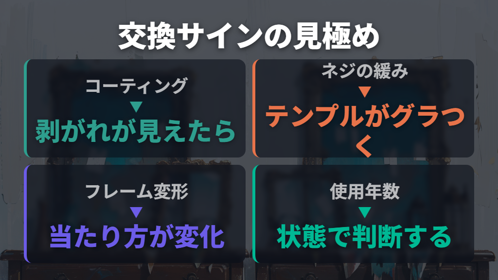 買い替え時期とフレーム寿命の見極め方