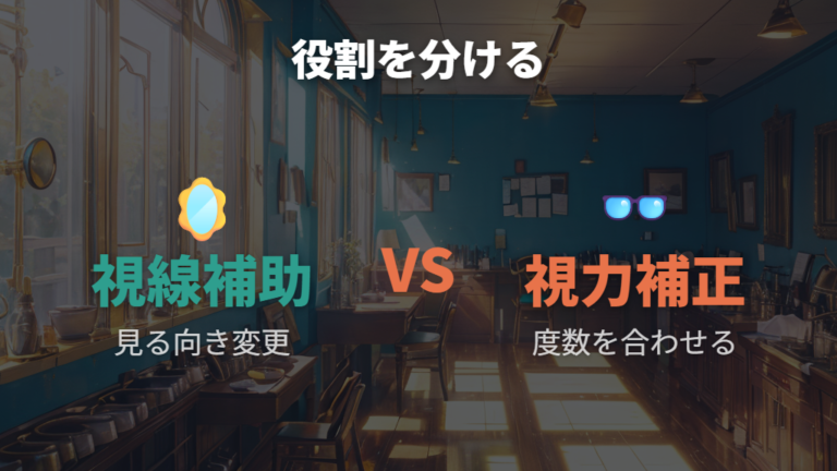 45度メガネの仕組みと普通のメガネ作成は分けて考える